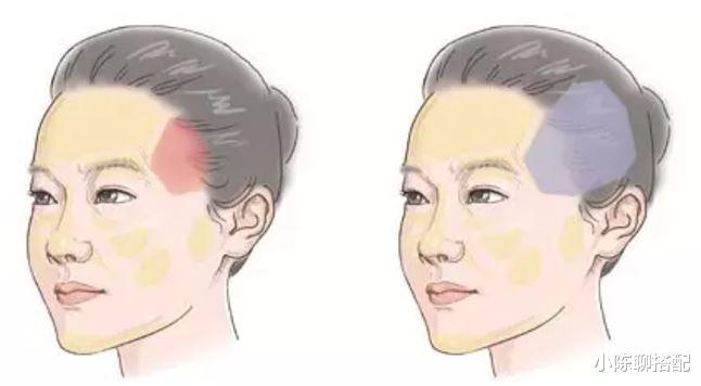 发型|因“廉价感”的发型？拉低了多少漂亮女孩的颜值