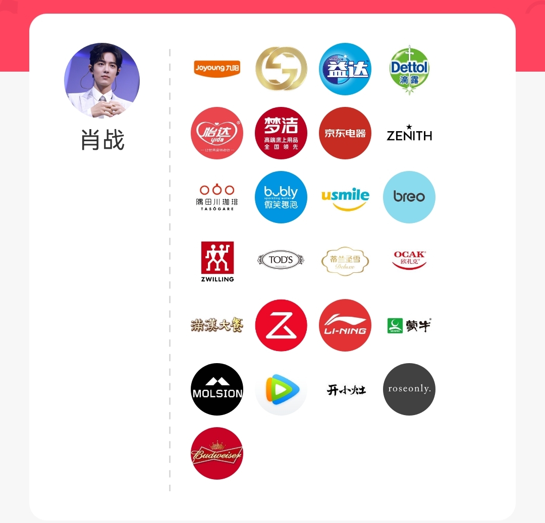 肖战|肖战的行程保密做的太好！打听不到资源，嘲笑不进组在家“抠脚”