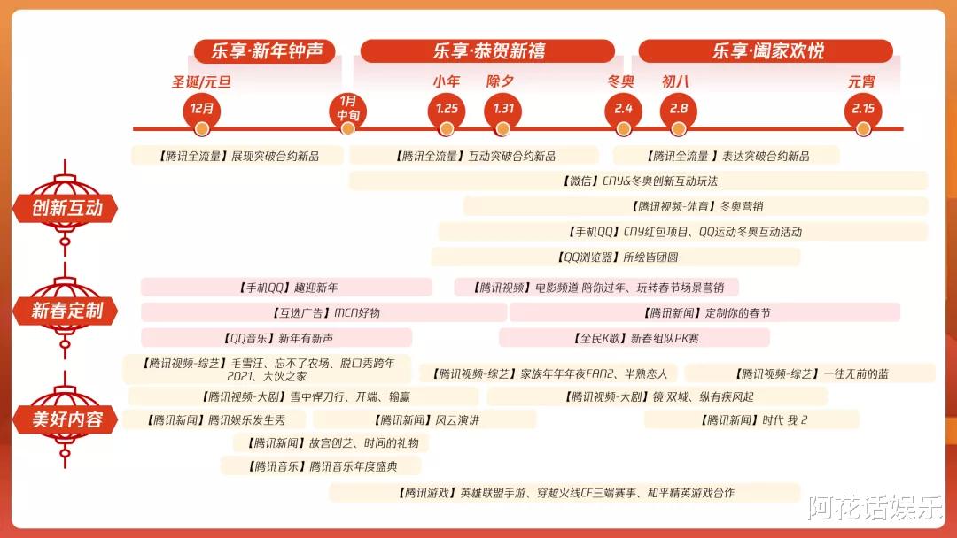 小戏骨|大剧追不停！赵丽颖周迅新剧即将接档，李易峰靳东新春贺岁来袭！