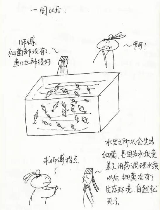 肝脏|健康的最新发现,完全颠覆你的认知!