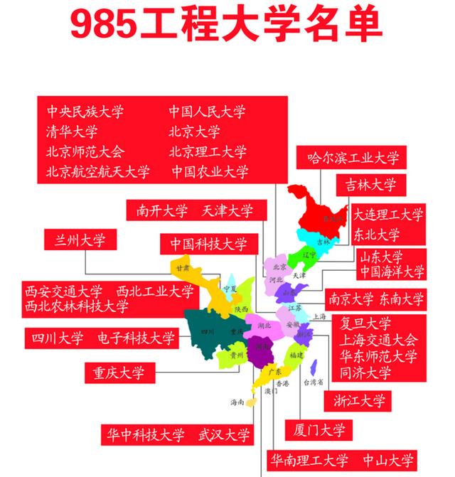 物理|“三岁看到老！”有无985命，中考看这科成绩就行，85分是节点