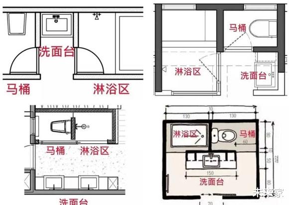 未来家|装修小白请注意,卫生间装修不能忽视的10个地方!
