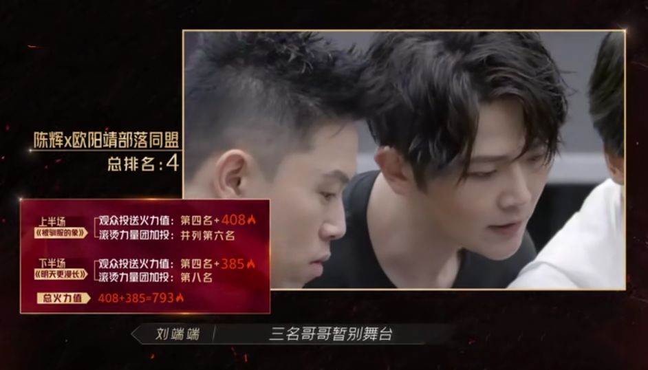 披哥|看了《披哥》二公淘汰环节，我只想说：男人怎么可以比女人还虚伪