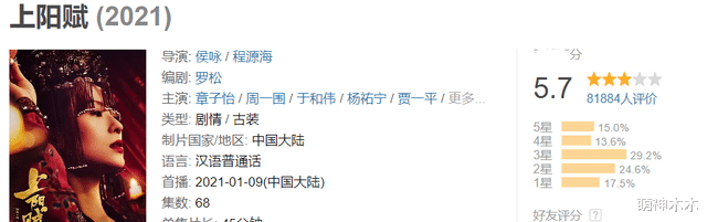 variety|2021年堪称“剧荒年”：迷雾剧场全军覆没，S级大制作频频被吐槽