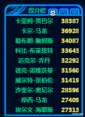 德克·诺维茨基|诺维茨基球衣退役日，司机：小伙子你今晚很懂事，库里：大哥，我懂得！