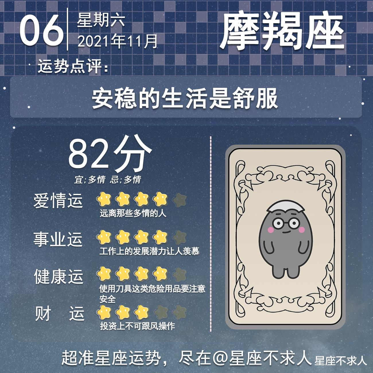 星座不求人 2021年11月6日运势