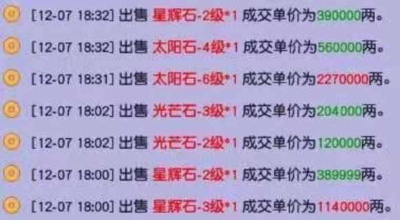 梦幻西游|梦幻西游：游戏中收益率高达36%的赚钱之道！月入上万太过简单！