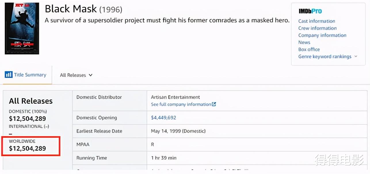徐克|2002年，这部徐克导演的大制作，浇灭了安志杰的“李连杰梦”