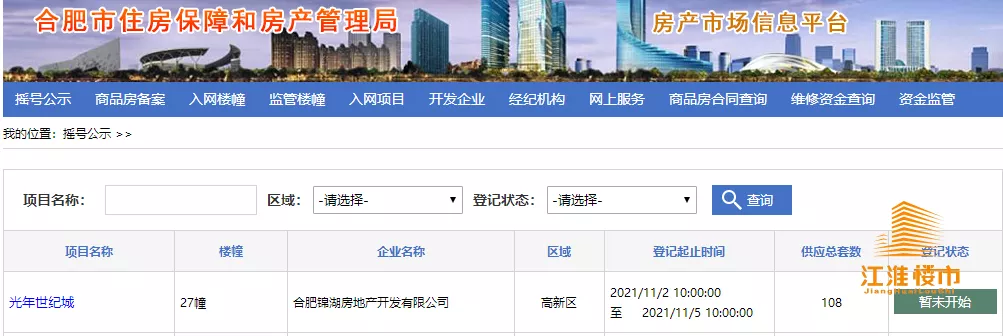 麒麟区|这波红盘过后，明年无房可摇？不可能，合肥不仅新供21宗地块，还有51个纯新盘在路上！