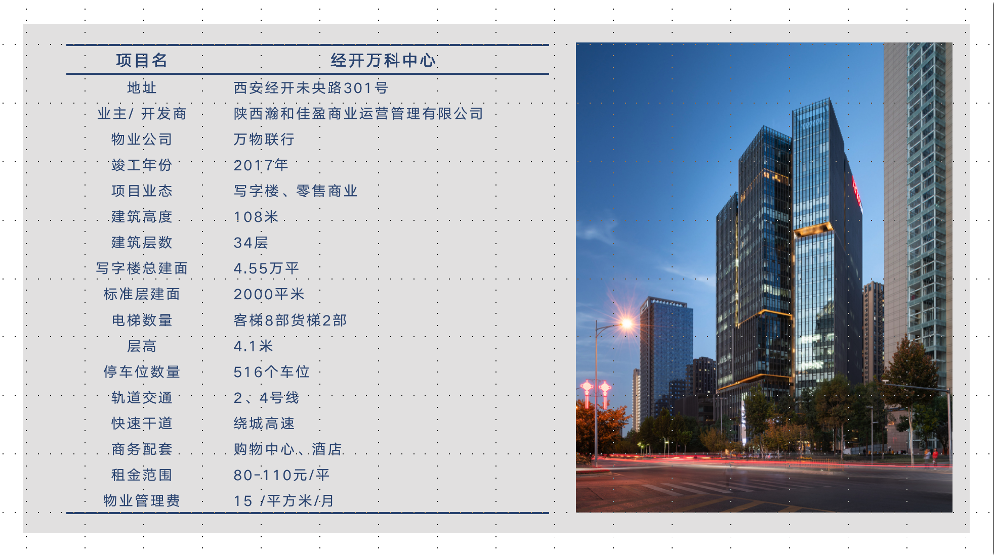 万科|西安城市地标：万科经开中心