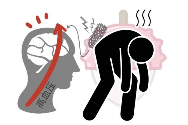 胃食管反流病|肾衰竭的“2大帮凶”，早知道，避开这些损伤肾脏的事就好了