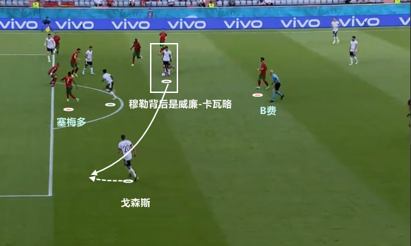 那些你很冒险的梦|五大联赛助攻效率榜：前5名中3人曼联DNA，一人数据可比梅西