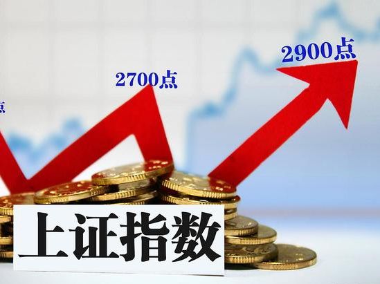 娃娃鱼 中国股市：出现“九天射日”形态，不要再错过上车机会，轻松捉板