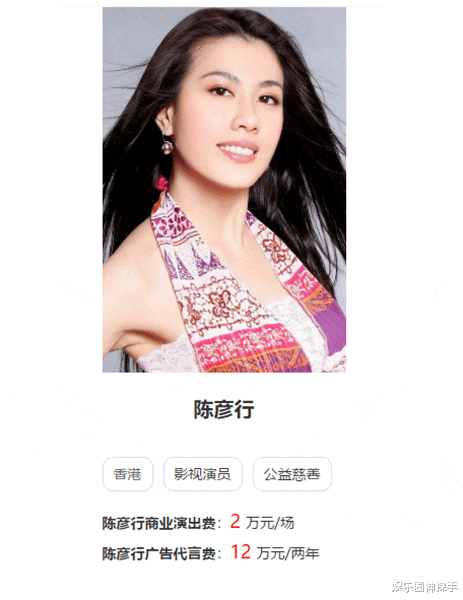 梁小冰|6位出场费不超10万的女港星，梁小冰6万，向海岚6万，而她仅2万