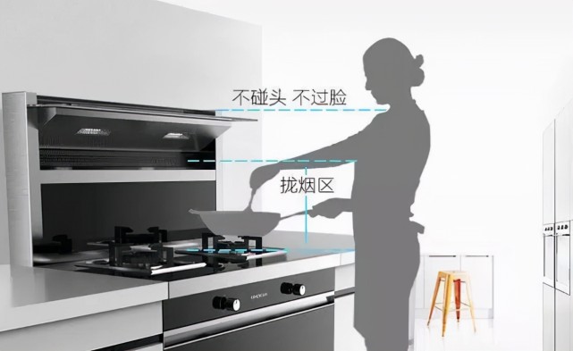 厨房不要装这个，当初装修不懂，油烟太多不实用