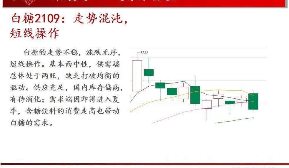 焦炭 5月27日螺纹钢,沪铜,黄金,沥青,焦炭,豆粕,白糖行情解析