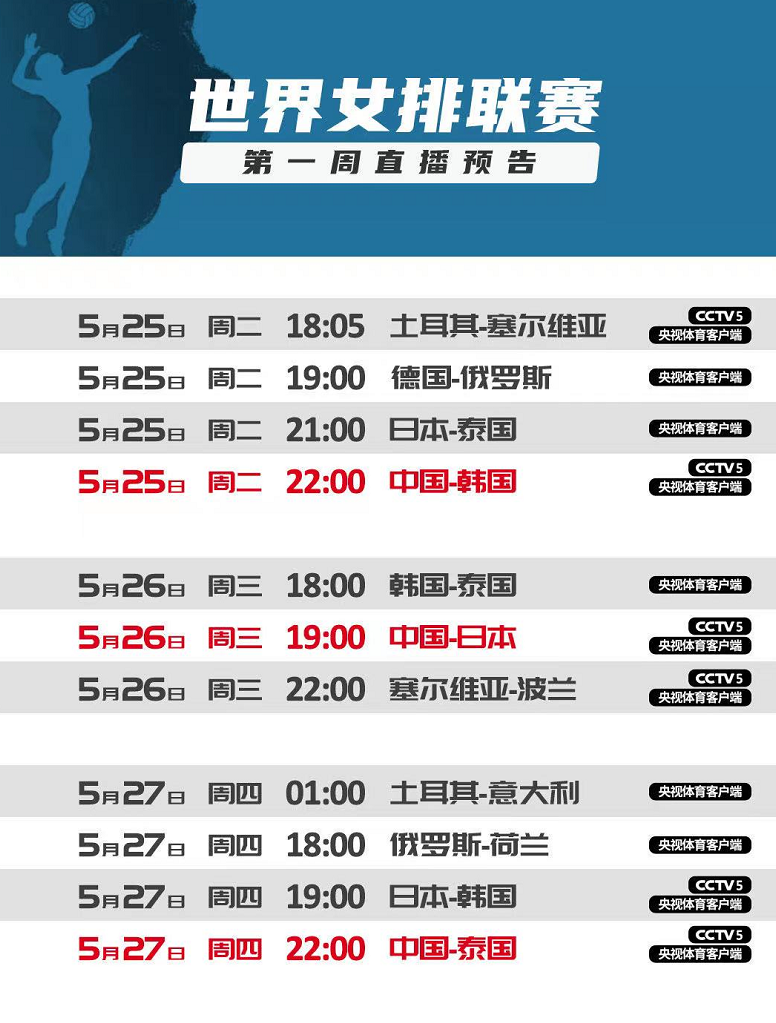 郎平|中国女排今晚迎战日本队，郎平变阵？世界冠军挨批，央视直播预告