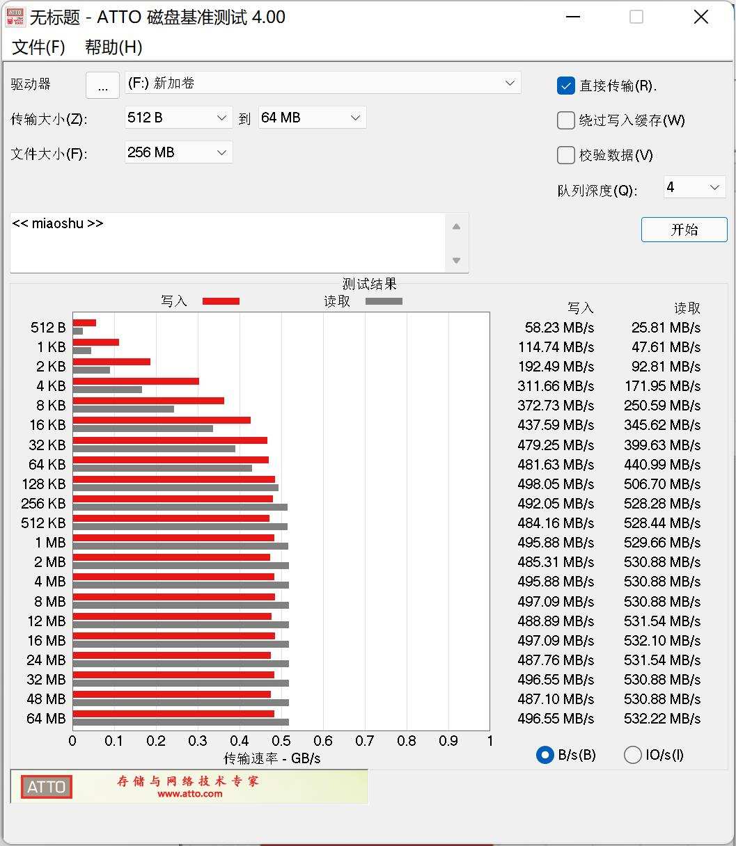 固态硬盘|终于用上国产固态硬盘，从里到外都是纯国货，值得骄傲