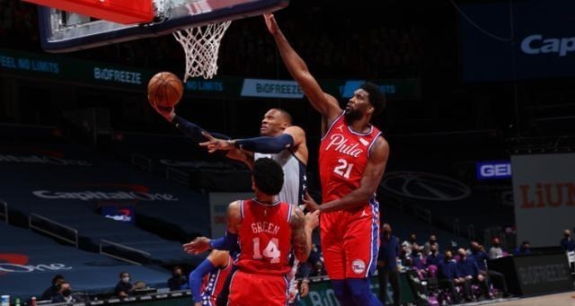 热火队|东部季后赛对阵出炉！篮网23号首战，热火狙击雄鹿，威少欲创黑8