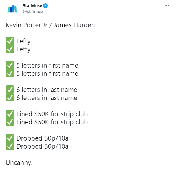 魏秋月|左撇子就是不一樣！哈登曬圖為火箭新星點贊，美媒調侃兩人五大共同點