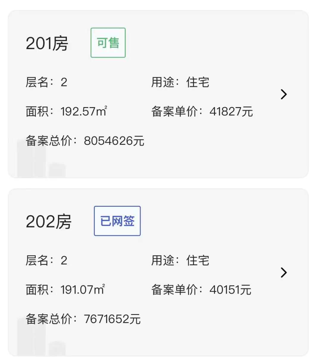 深圳市|爆盘也有被“冷落”的房源？是机会还是乌龙？