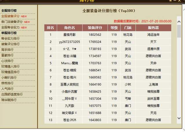 玄天宗|天龙八部全服第一神壕换人,玄天宗评分直达180万远超风中追风