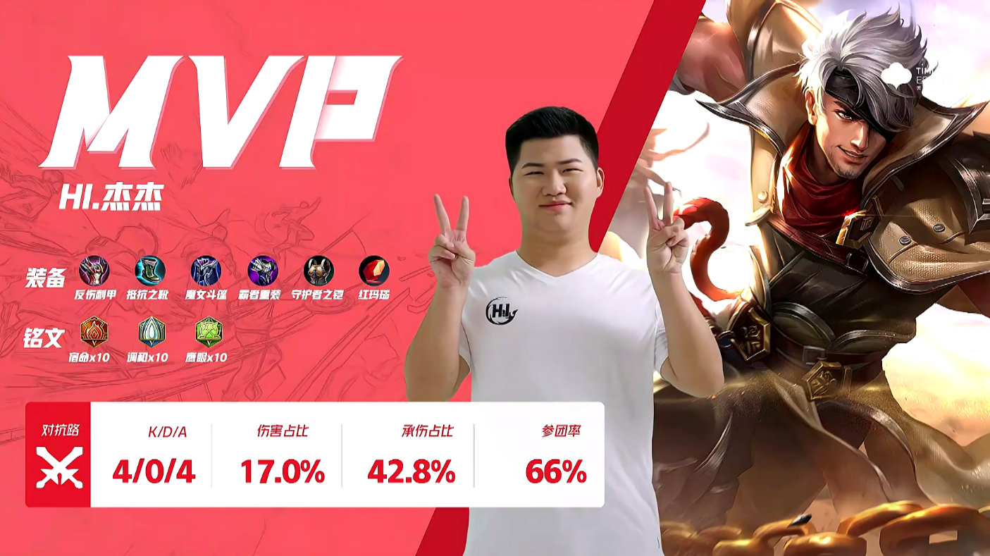 xyg|XYG1-3HI,杰杰要把XYG打回KGL,KPL四强打不过KGL亚军,真成了笑话