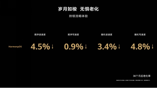 华为Nova|小白怎么买手机？跟着大家买nova9系列，绝对不吃亏！