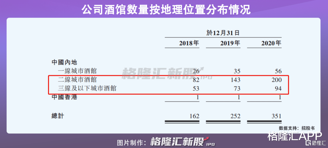 报告期|“酒零后”喝出一家上市公司