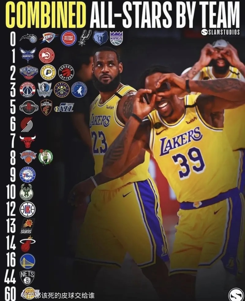 篮网队 不愧是阿里！杜兰特试图操控球队交易，篮网不吃这套！