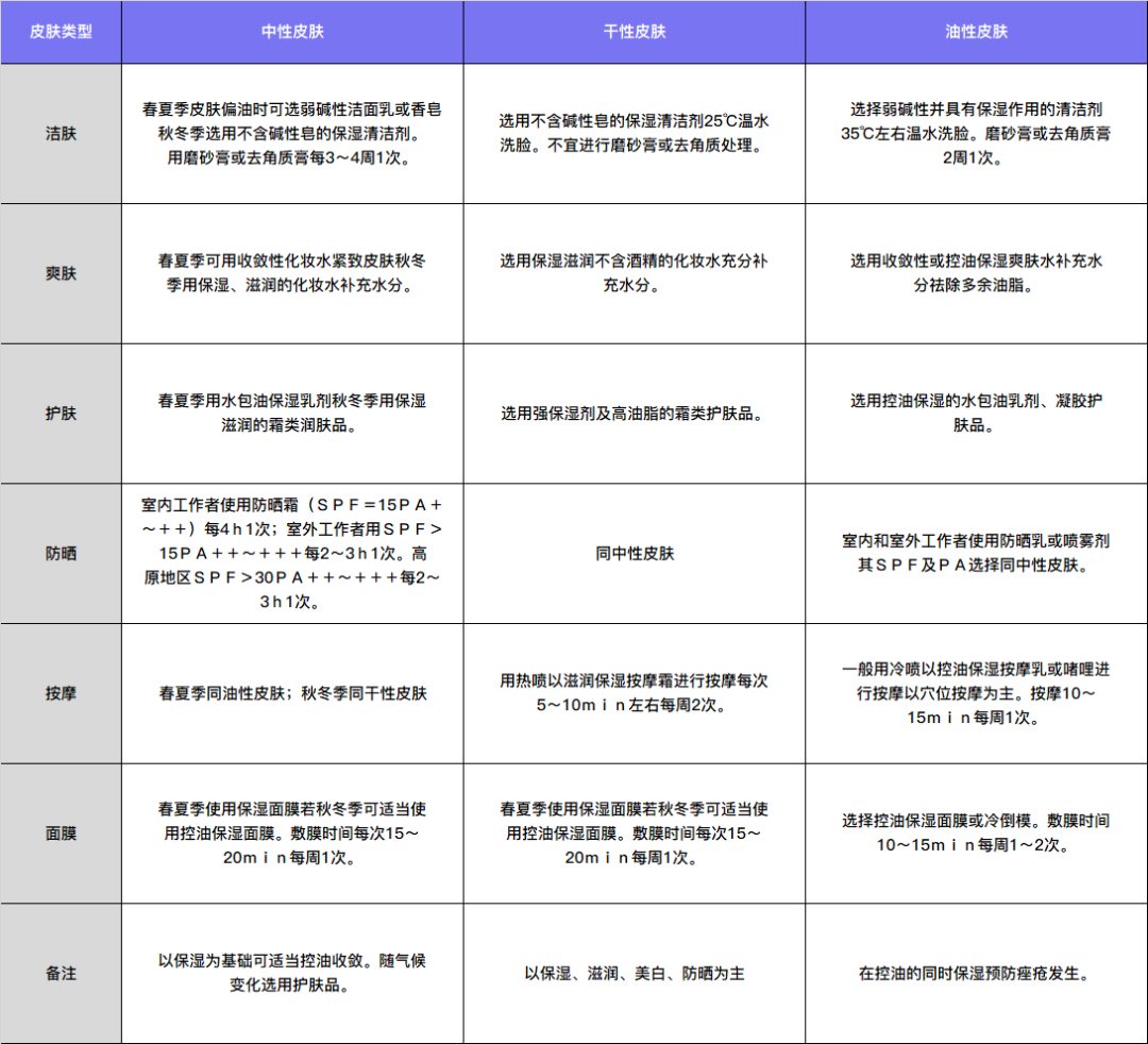 张雨绮|这身段，这脸蛋，谁还没去法国排队追张雨绮？