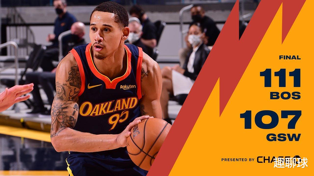 勇士队|空砍65+15！3000万悍将22中6拖累勇士，库里单核带队比不了哈登？