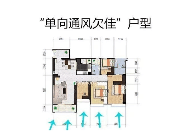 厨房|你家房子要是具有以下4个特征，那恭喜你，你买到“钻石户型”了