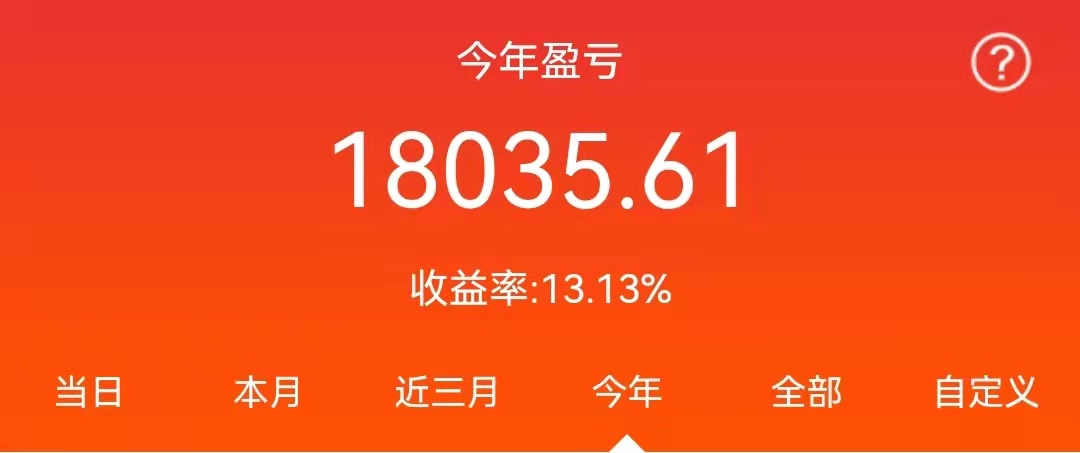 20211027跌的惨,躺平