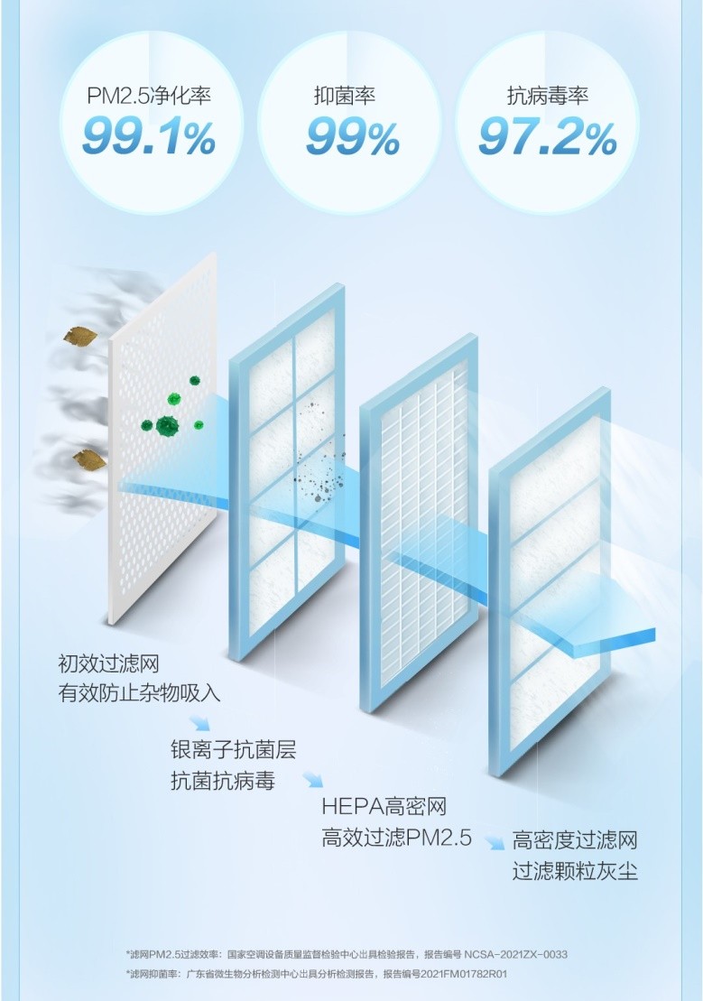 十点苑|风清气爽过中秋，TCL卧室新风空调新风环绕健康常伴