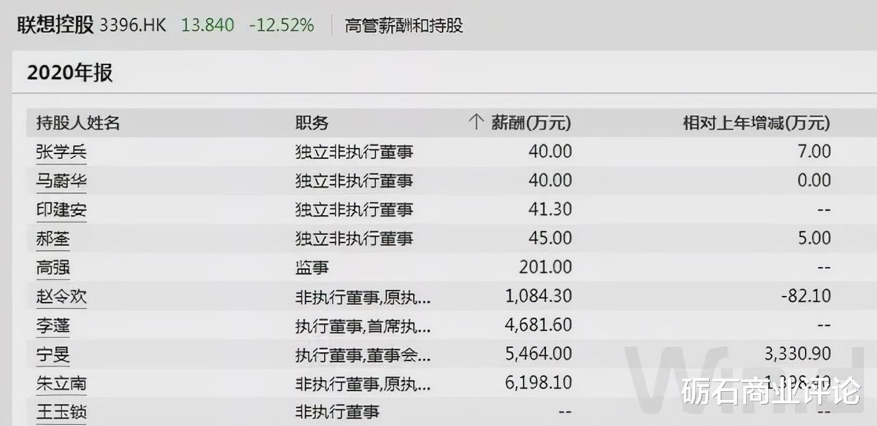九安医疗|如何客观评价柳传志的功过是非？