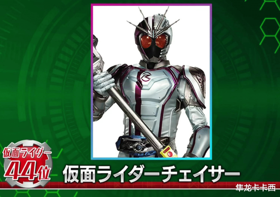 acgn漫评|假面骑士三骑及其他副骑人气TOP10 碾压部分主骑 有最终形态待遇