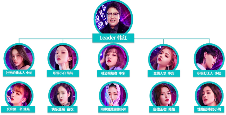 单依纯|《爆裂舞台》看的人整个碎了,单依纯成吐槽重灾区,是非真的多