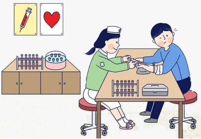 顺能健康体检 体检时，采血时间过迟有什么不好？