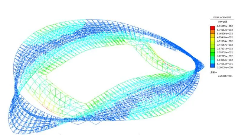记筑 青岛市城阳区亚洲杯足球比赛场地方案设计