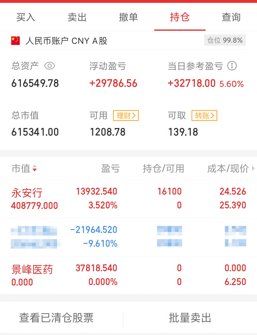 永安行 4.29复盘+个股解盘+操作记录：买入永安行