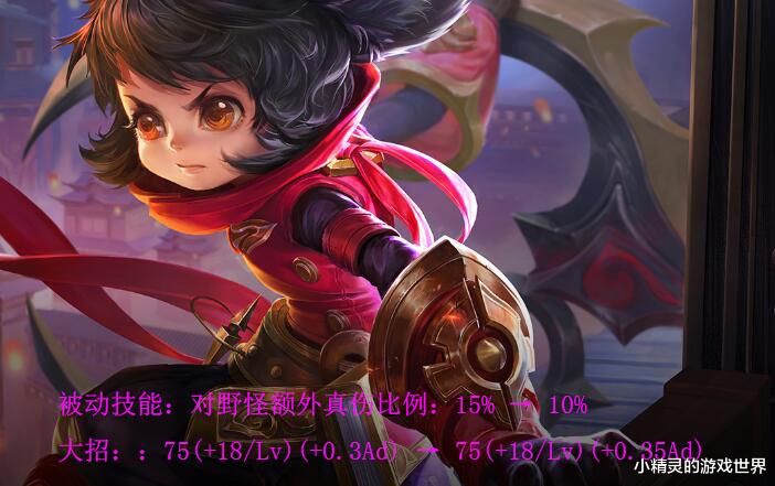 打野|王者荣耀：S23赛季更新，打野刀加强，这4个打野英雄却遭殃了！