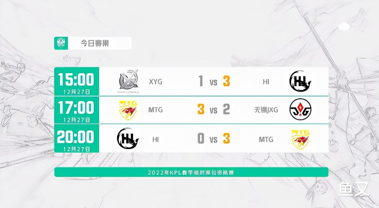 符文|XYG成为最菜四强？将和JXG、HI争夺最后一个KPL临时席位的资格