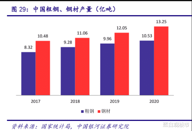 银行|下半年形势越来越复杂了！高层提出“先立后破”，有点像2020年初