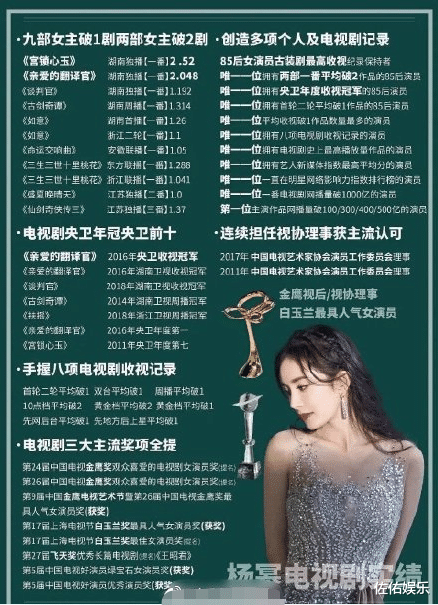 赵丽颖|杨幂赵丽颖被曝将再度合作，出演双女主大剧，初次合作已是十年前