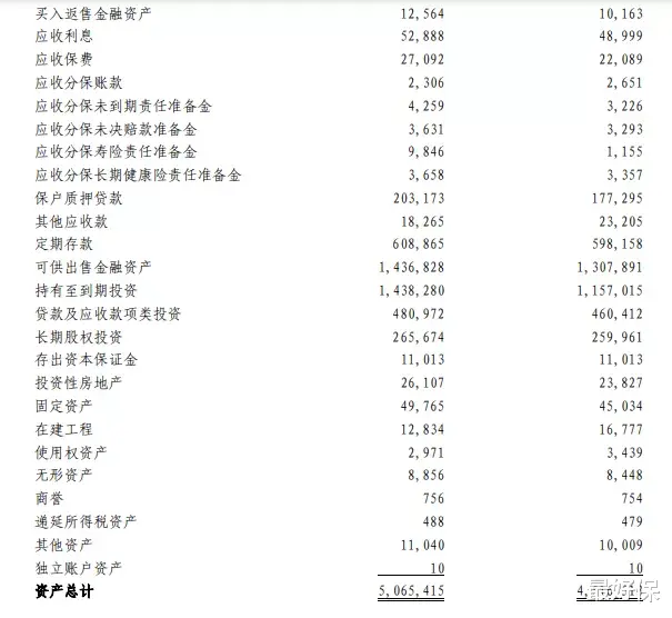 基金兩天跌瞭16%，我悟瞭-圖5