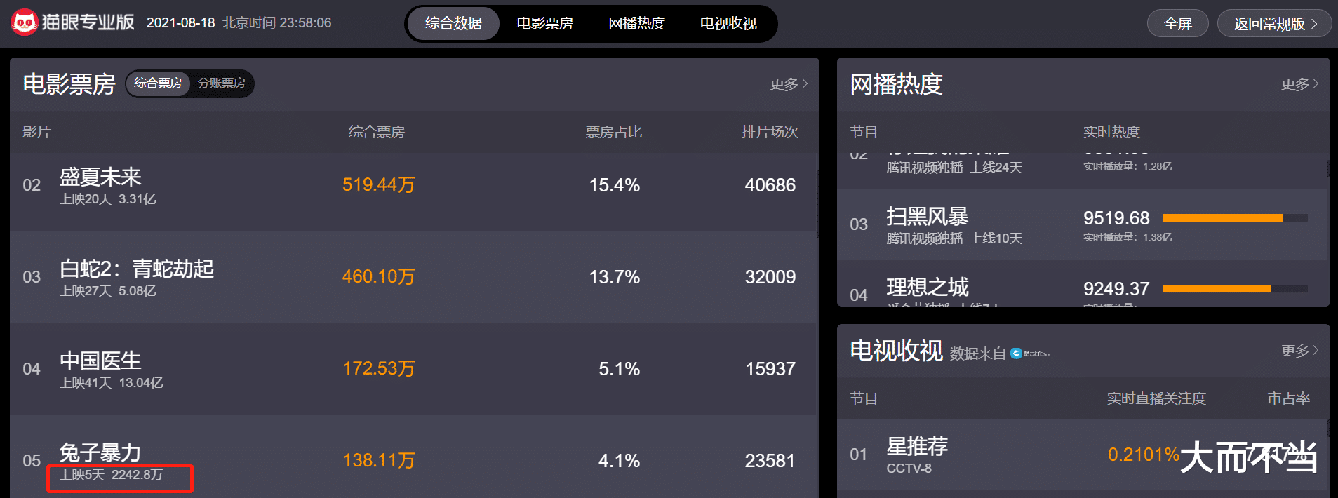 万茜|美化杀人犯，搞母女禁忌“CP”，万茜这部犯罪片简直三观炸裂