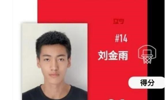 青训|亚洲评选20大希望之星，中国5人入选，辽篮青训队长领衔名单
