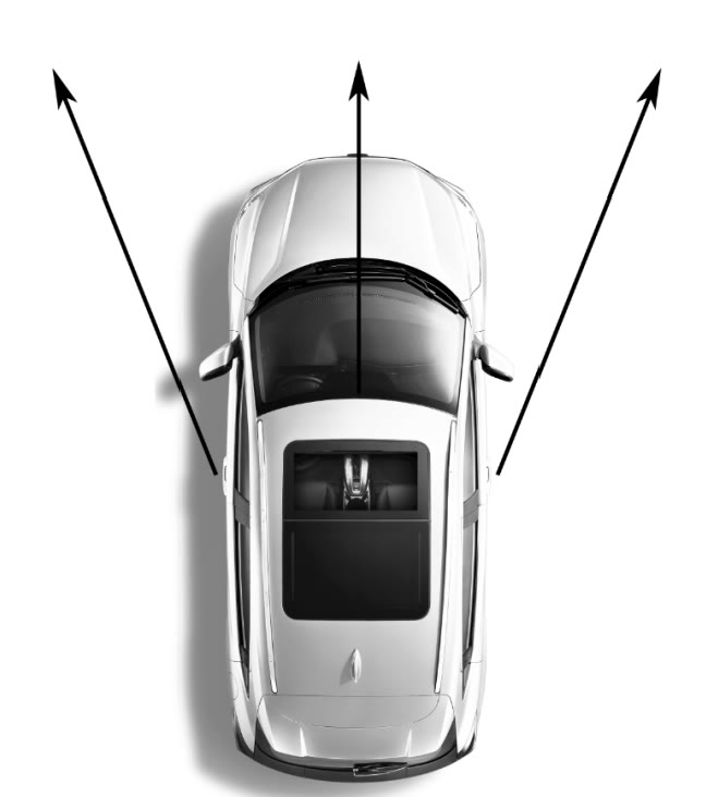  晕车这事儿，要上溯到百万年前？祖传技能有法解吗？