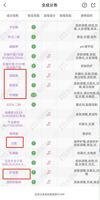 洗面奶|3分钟科普油皮洗面奶，皂基氨基酸，油皮到底应该选择哪种